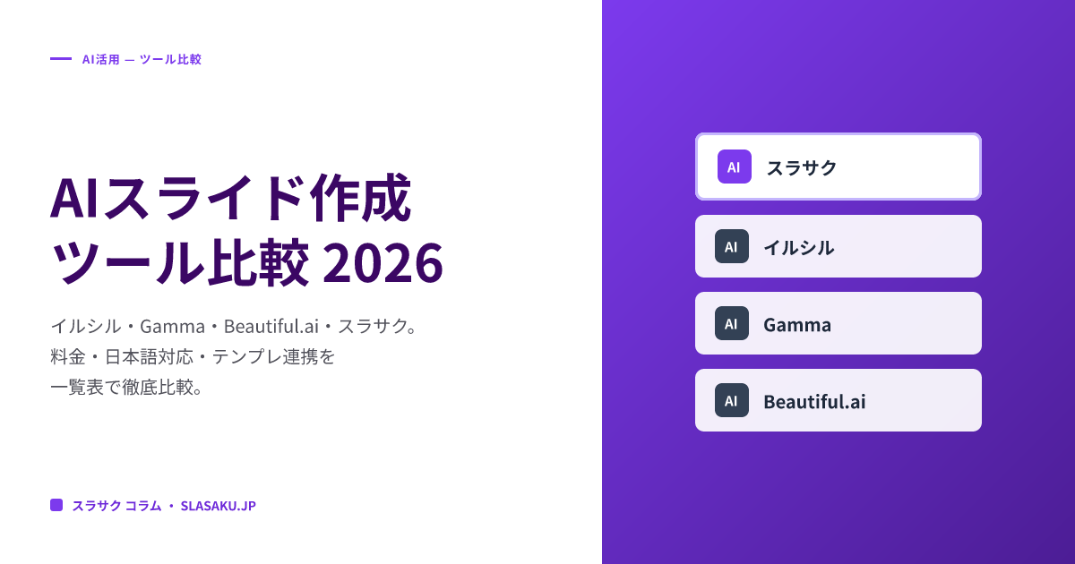 AIスライド作成ツール比較2026｜イルシル・Gamma・スラサクを徹底比較