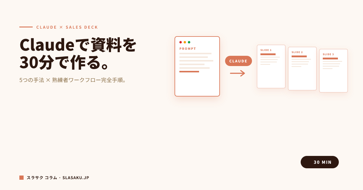 Claudeで営業資料を30分で作る完全手順｜5つの手法とClaude Design対応【2026年版】