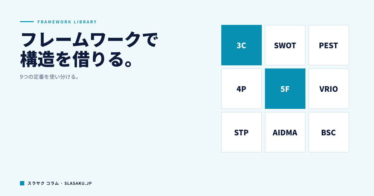 コンサル流フレームワークをスライドに落とし込む方法