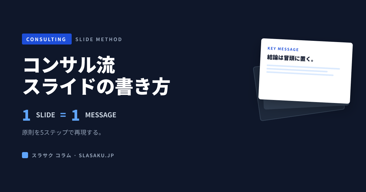 コンサル流スライドの書き方｜1枚に1メッセージを徹底する方法
