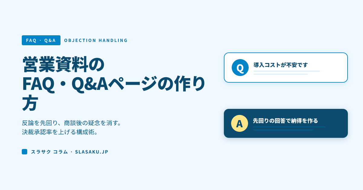営業資料のFAQ・Q&Aページの作り方｜反論を先回りする構成術