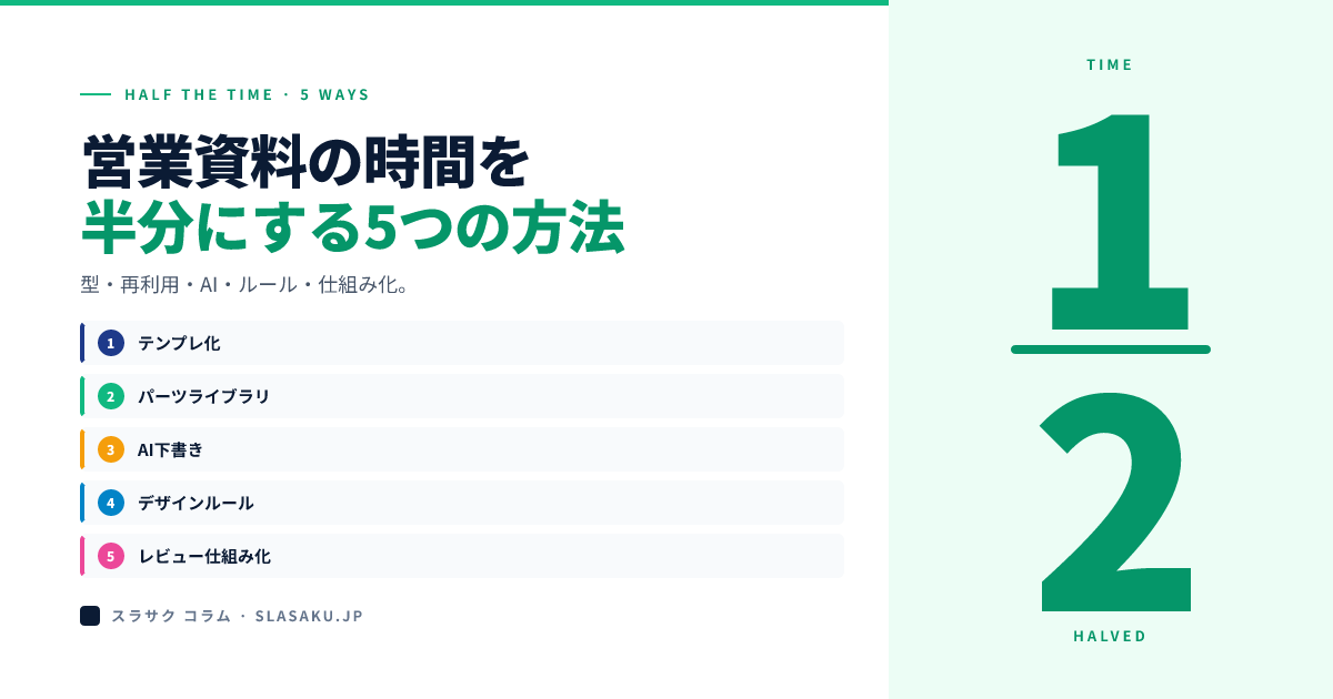 営業資料の作成時間を半分にする5つの方法