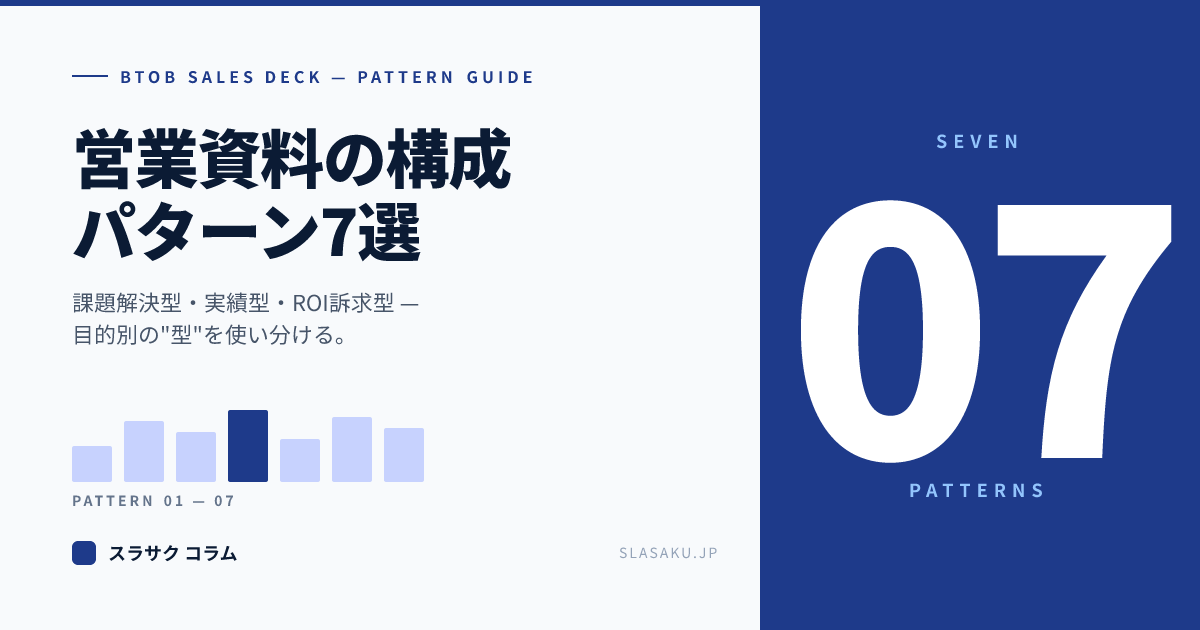 営業資料の構成パターン7選｜BtoB提案で使える型