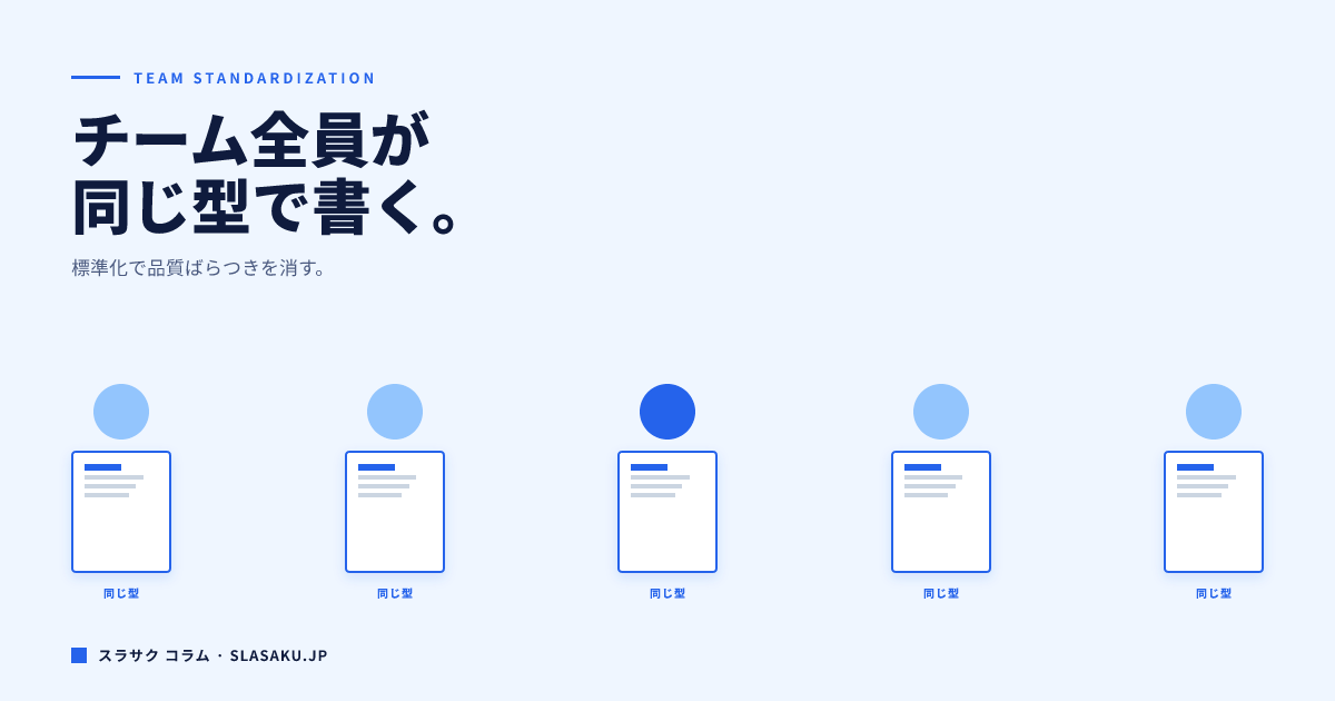 営業資料をチーム全体で標準化する方法｜バラバラを統一する仕組み