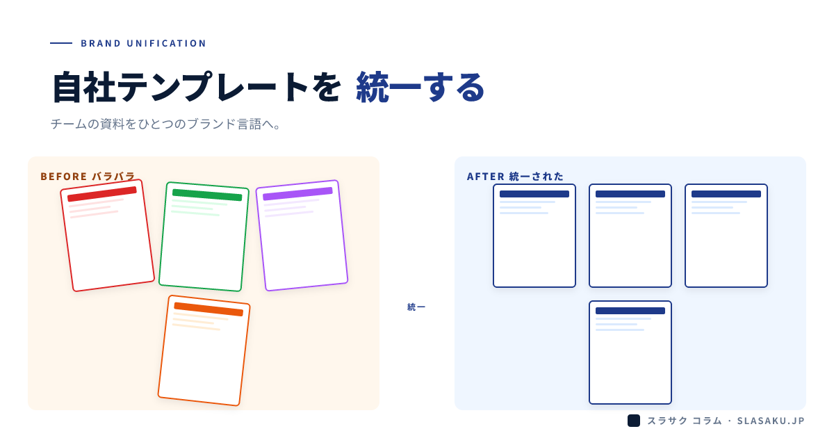 自社テンプレートを営業資料に統一する方法