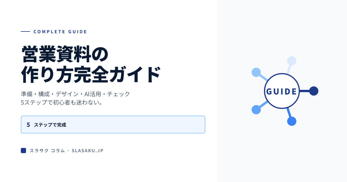 営業資料の作り方完全ガイド｜構成・デザイン・AI活用まで