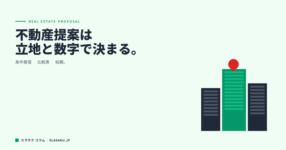 不動産業の提案資料の作り方｜物件提案で差がつくポイント