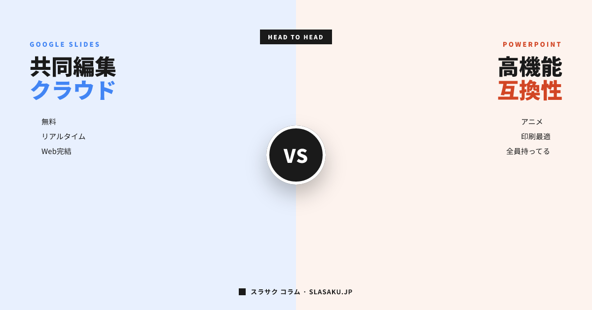 GoogleスライドとパワポどちらがBtoB営業に向いているか