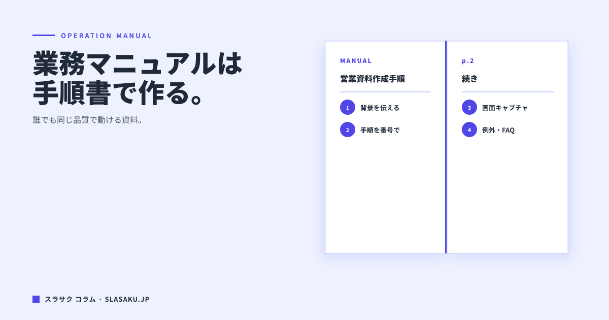 業務マニュアルをスライドで作る方法｜誰でも読める設計術