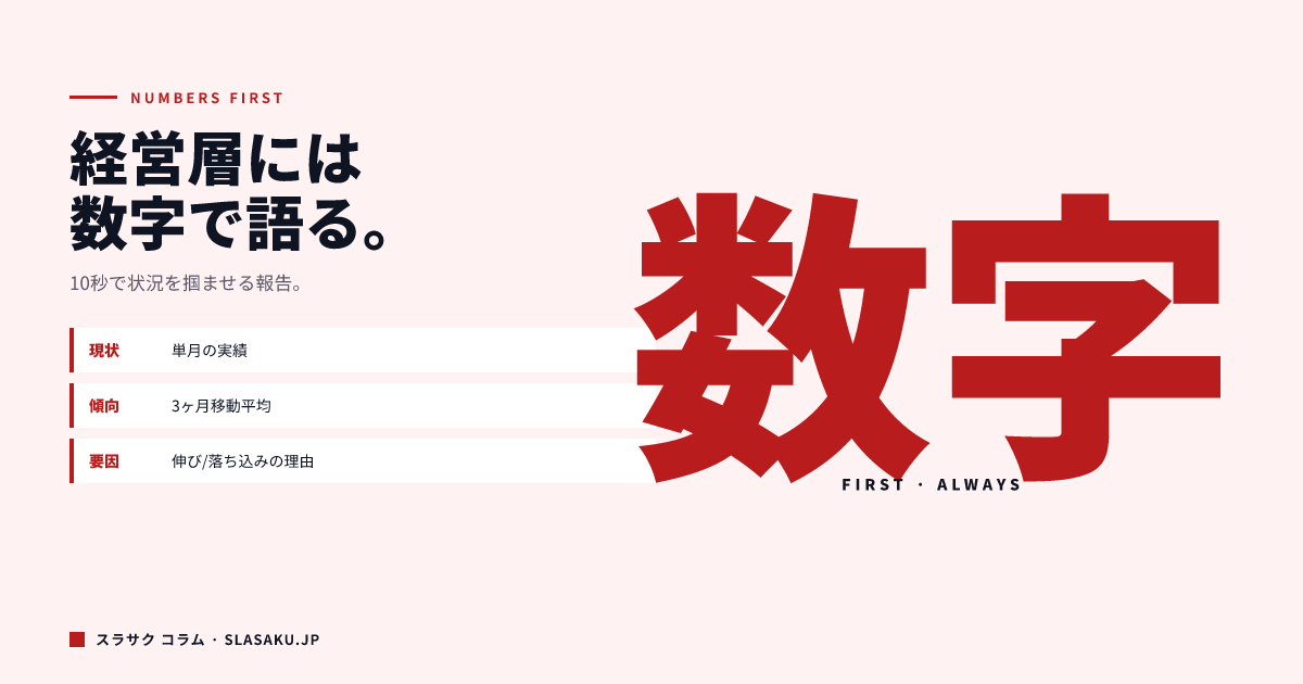 経営層向け報告資料で数字を正しく見せる方法