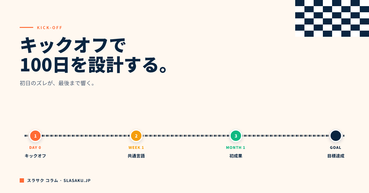 プロジェクトキックオフ資料の作り方｜メンバーが動き出す構成