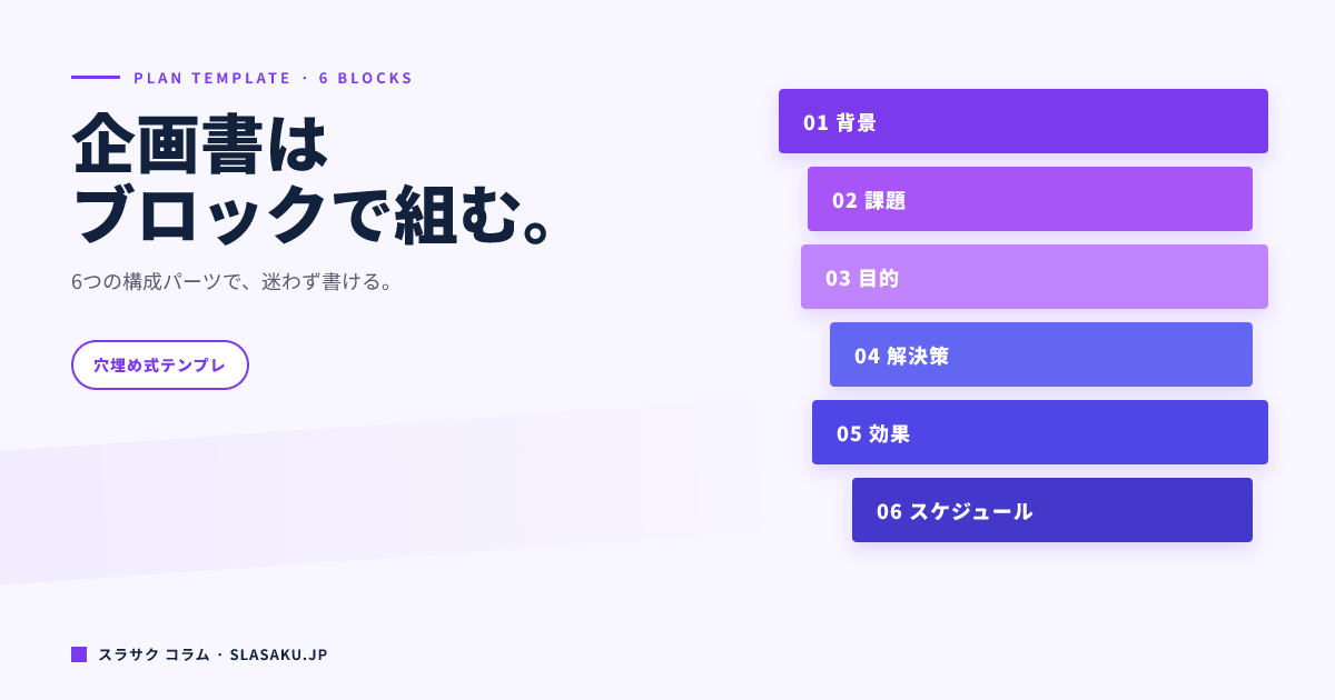 企画書の構成テンプレート｜通る企画書に共通する5つの要素