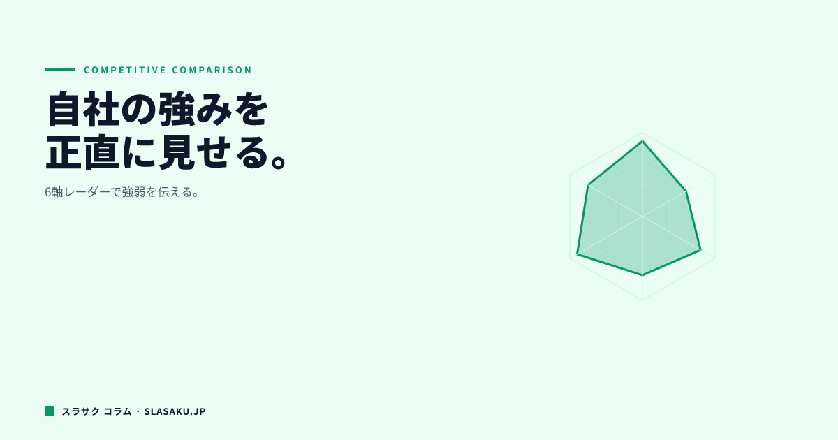 競合比較資料の作り方｜自社優位性を正直に伝える方法