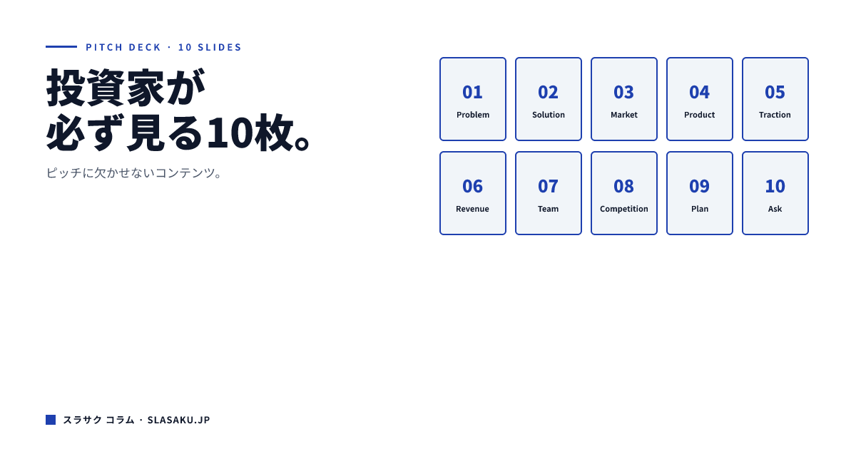 ピッチ資料に必ず入れるべき10のスライド｜投資家が見るポイント