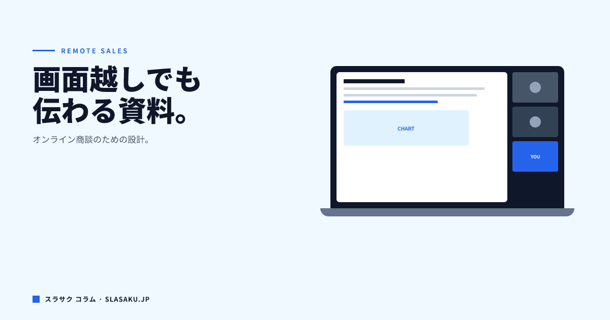 リモート商談用営業資料の作り方｜画面越しに伝わるスライド
