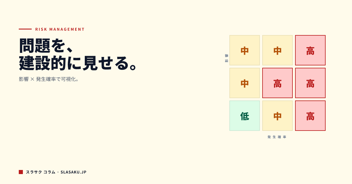 リスク管理報告資料の作り方｜問題を建設的に伝える方法