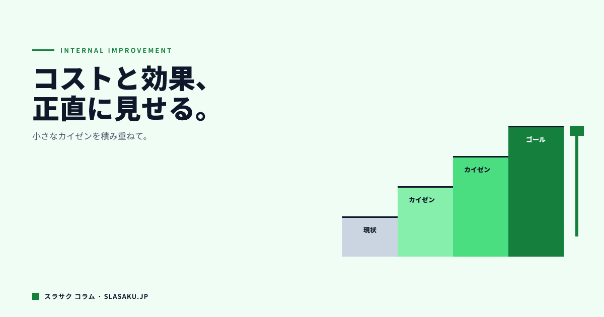 社内改善提案書の書き方｜コストと効果を正直に伝えるコツ