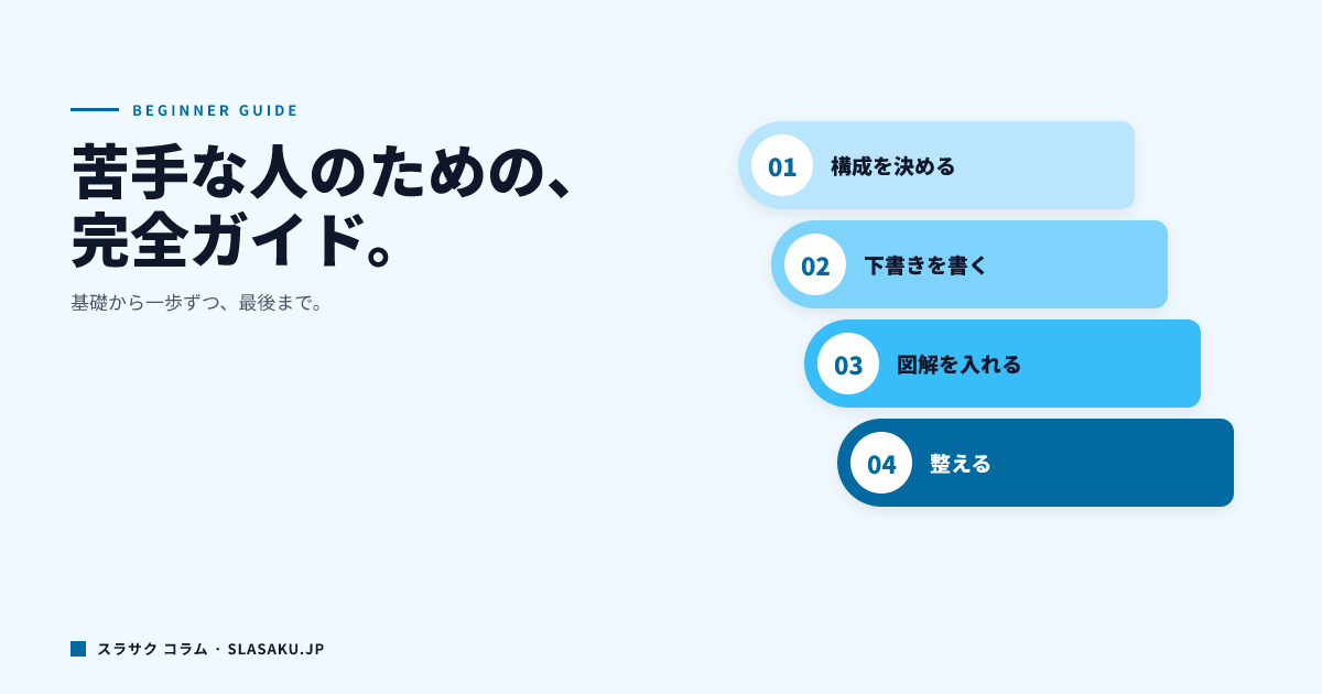 資料作成が苦手な人のための完全ガイド｜基礎から学ぶスライド術