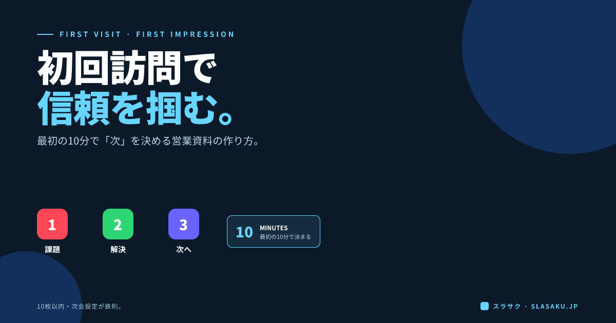 初回訪問用営業資料の作り方｜初対面で信頼を得る構成