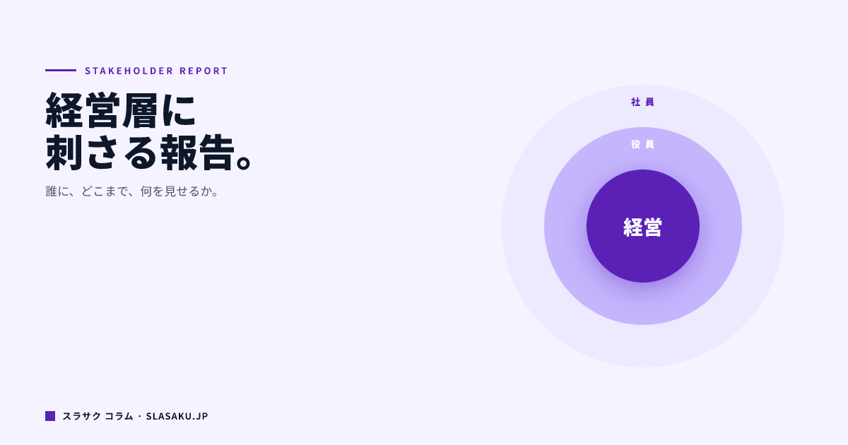 ステークホルダー向け報告資料の作り方｜経営層・役員に刺さる見せ方