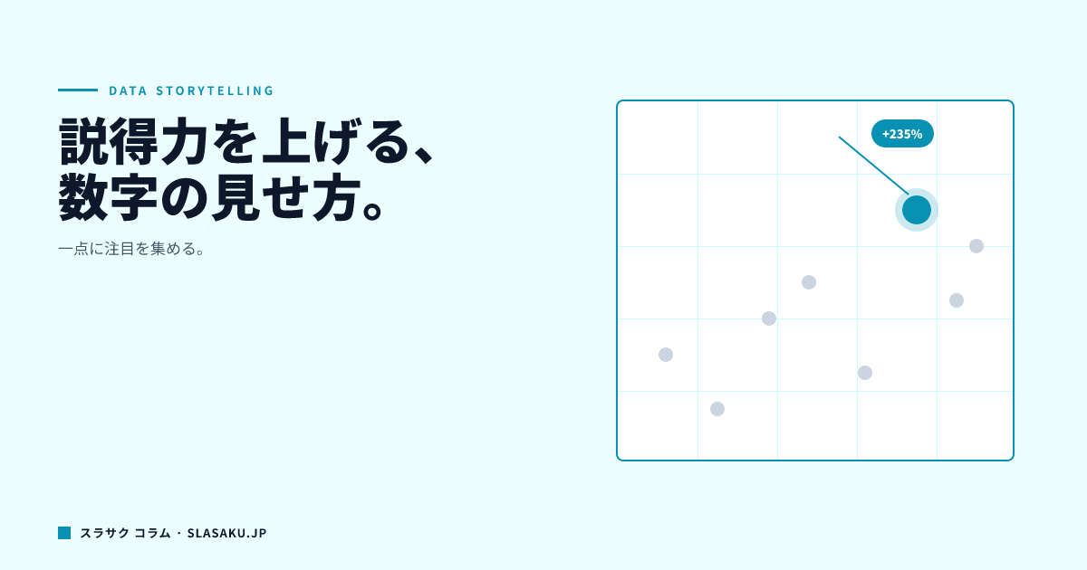 提案書にデータ・数字を入れるコツ｜説得力を上げる見せ方