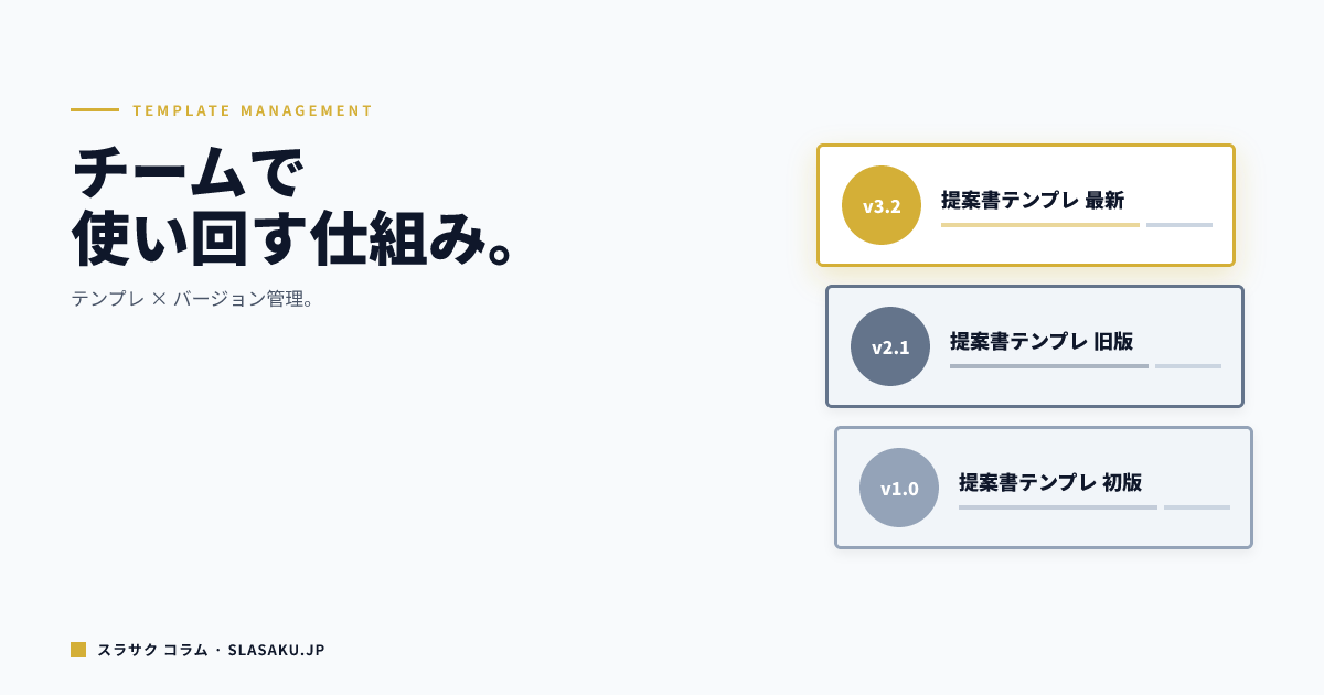 提案書テンプレートの作り方と管理方法｜チームで使い回す仕組み
